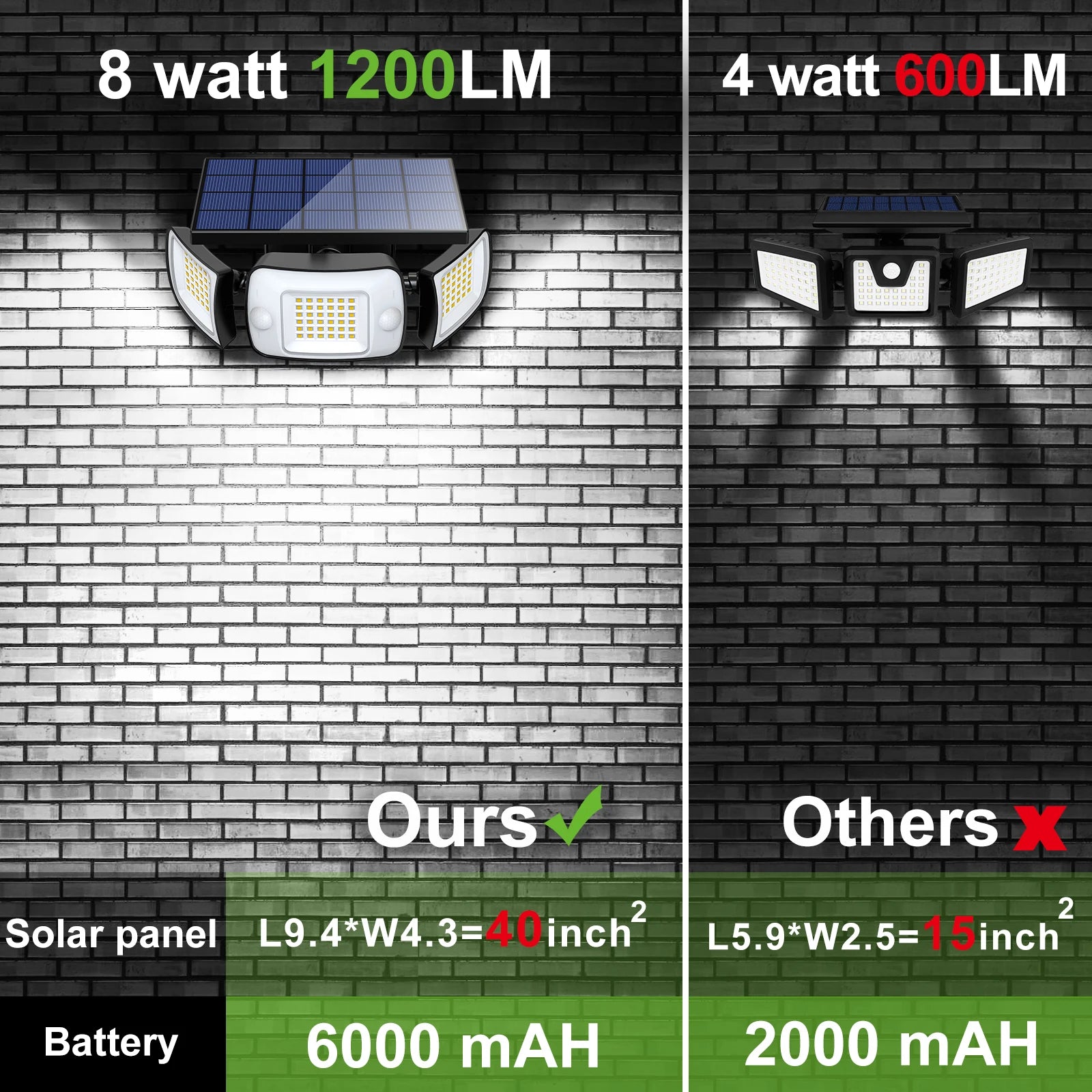 lampes solaires extérieures avec détecteur de mouvement et éclairage large - vue 4 sur 9