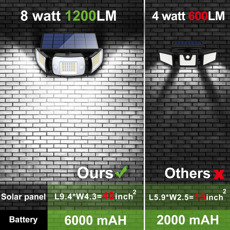 lampes solaires extérieures avec détecteur de mouvement et éclairage large