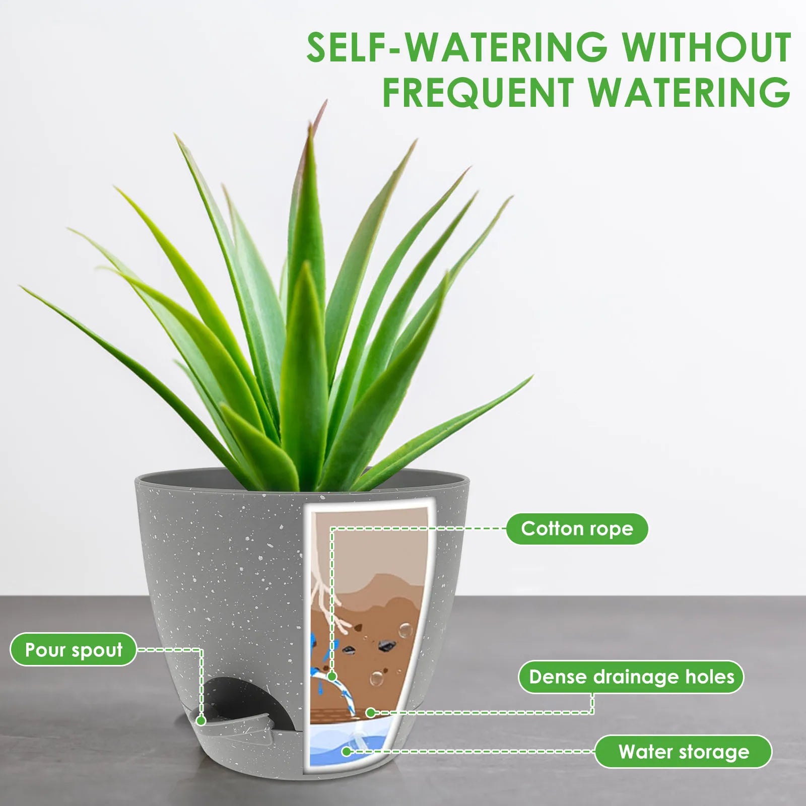 lot de 3 pots de fleurs auto-arrosants en plastique avec réservoir intégré - vue 5 sur 8