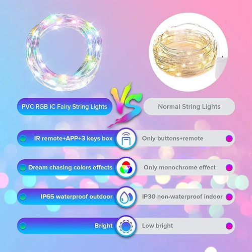 guirlande lumineuse led intelligente bluetooth pour fêtes et décorations - vue 6 sur 12