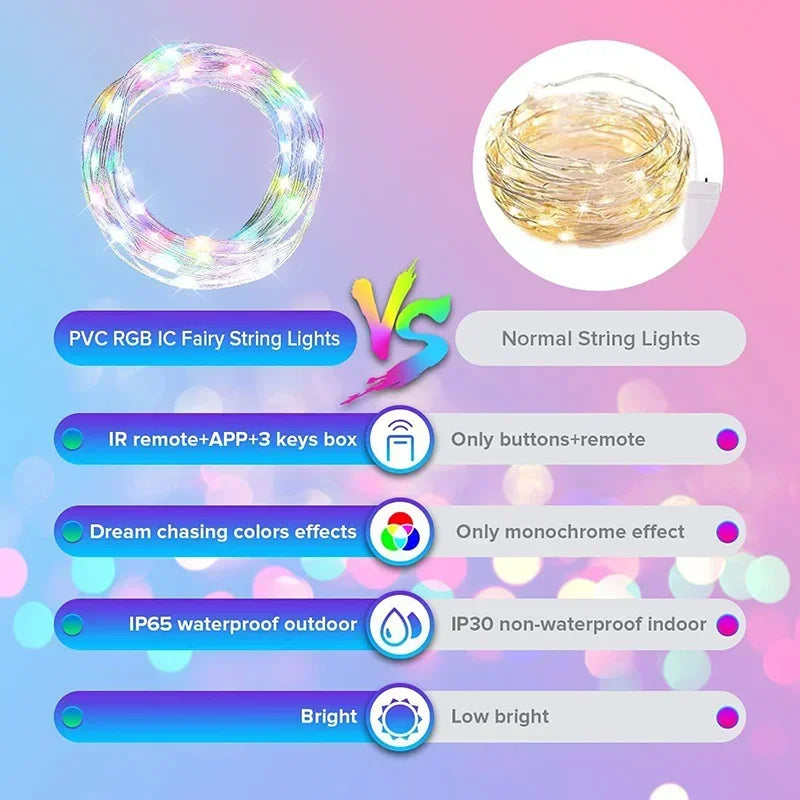 guirlande lumineuse led intelligente bluetooth pour fêtes et décorations - vue 6 sur 12