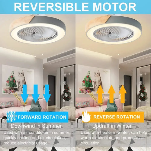 ventilateur plafond moderne pour enfants avec lumière led et télécommande - vue 5 sur 8
