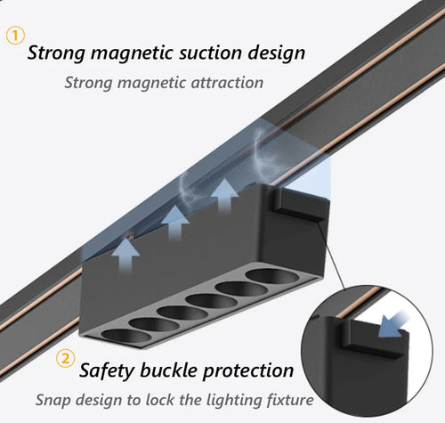 spot lumineux intelligent magnétique tuya zigbee à intensité variable - vue 4 sur 28