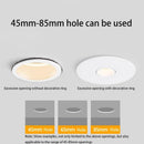 spot led ultra fin pour éclairage d ambiance rond encastré