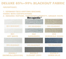 Store enrouleur jour nuit occultant sur mesure fenêtre