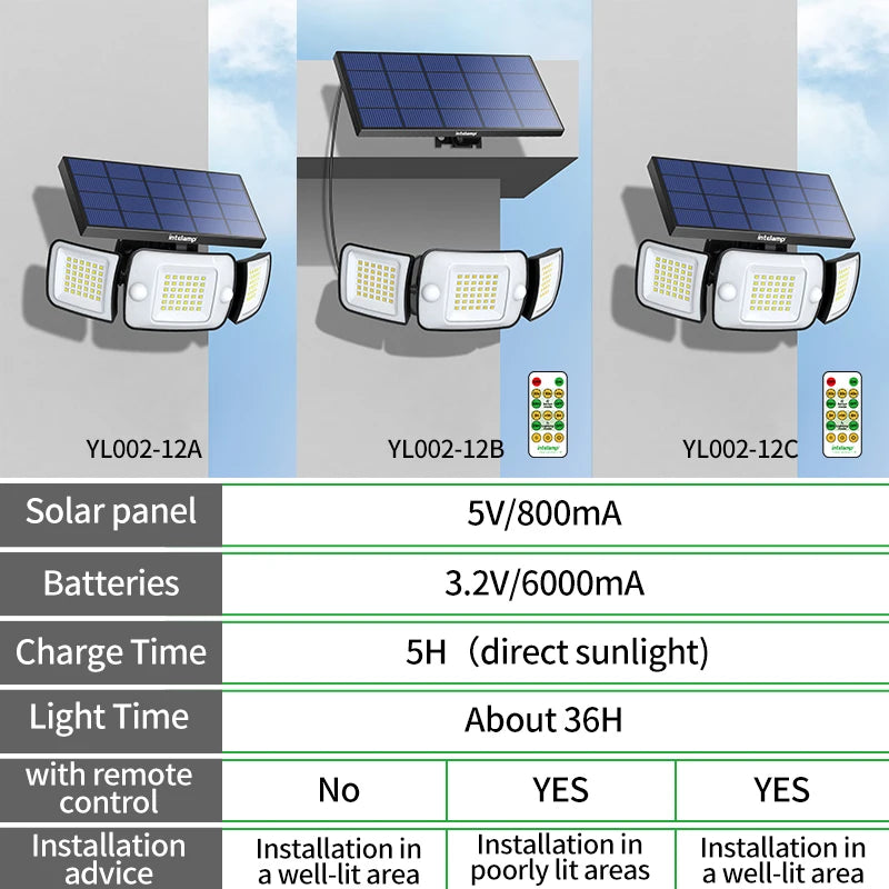lampes solaires extérieures avec détecteur de mouvement et éclairage large - vue 8 sur 9
