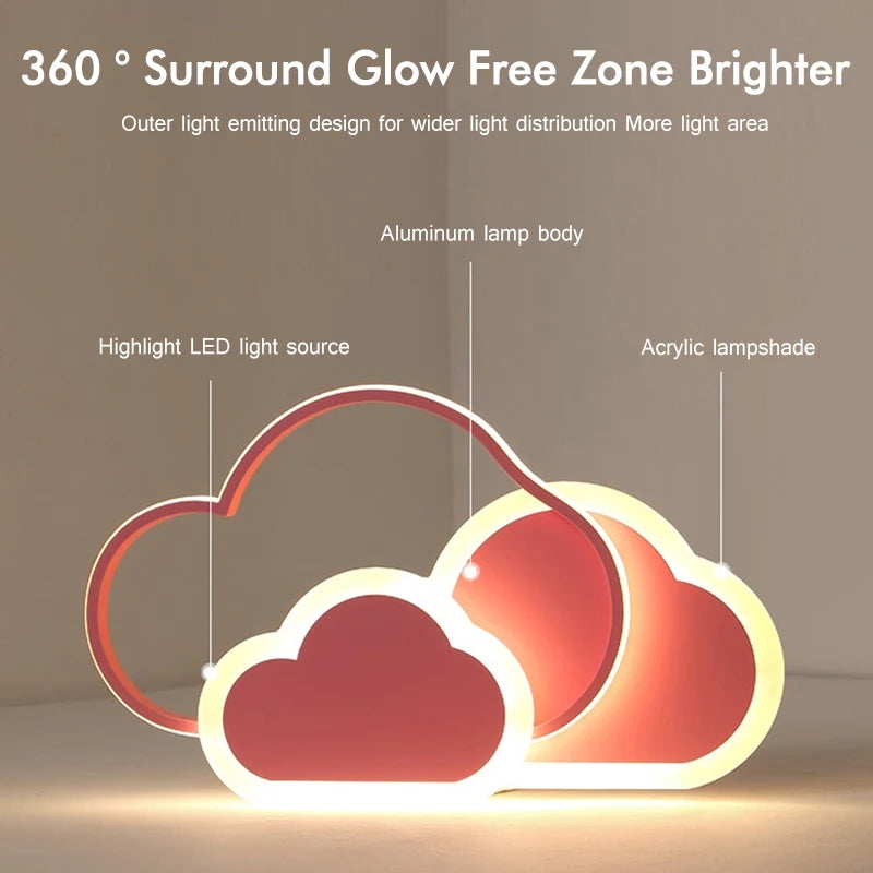 plafonnier led moderne creative cloud luminosité réglable grand panneau lumineux - vue 3 sur 16