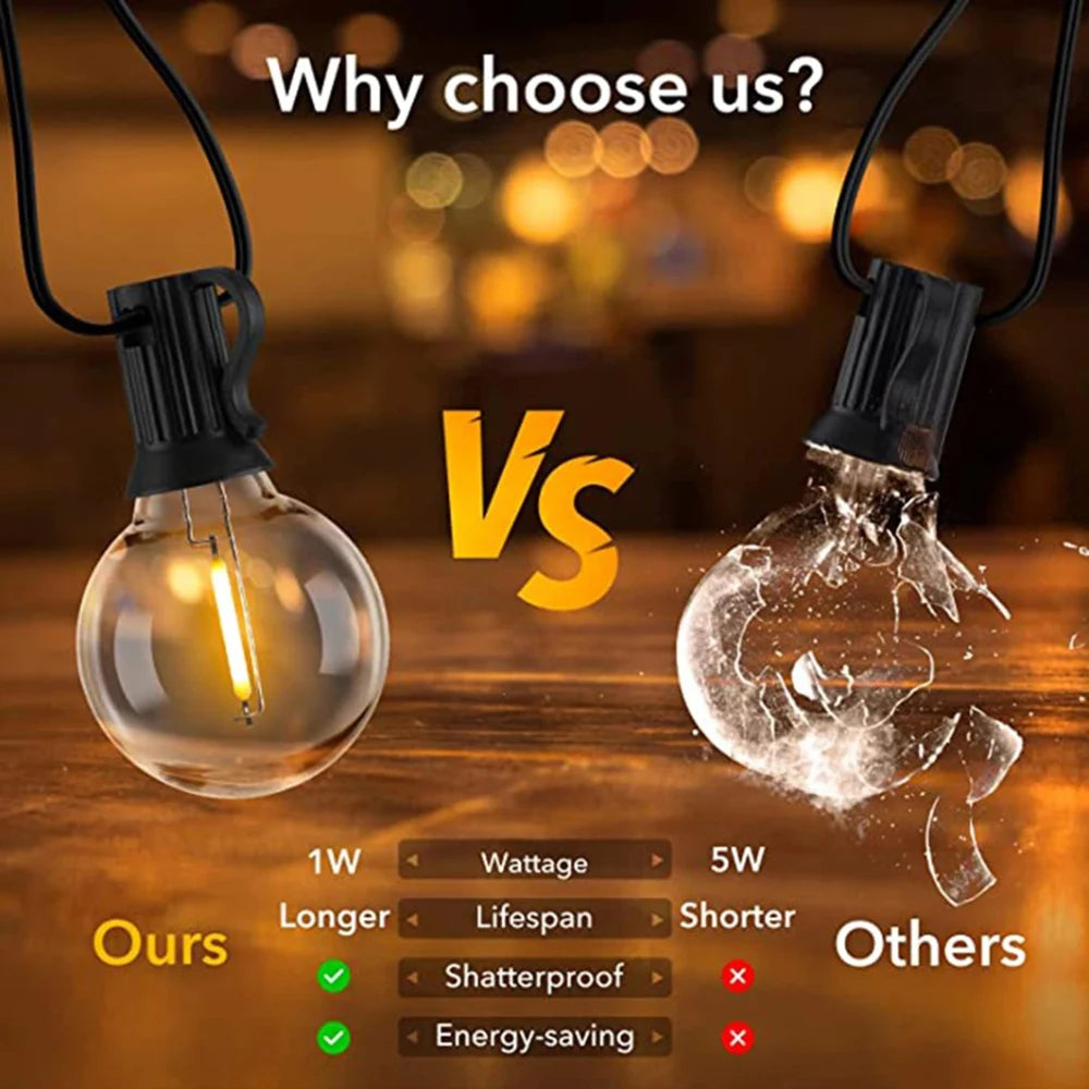 guirlande lumineuse extérieure led ampoules globe décoratives pour jardin terrasse - vue 5 sur 11