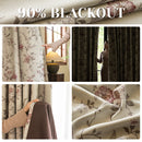 Rideau occultant motif floral style moderne salon chambre