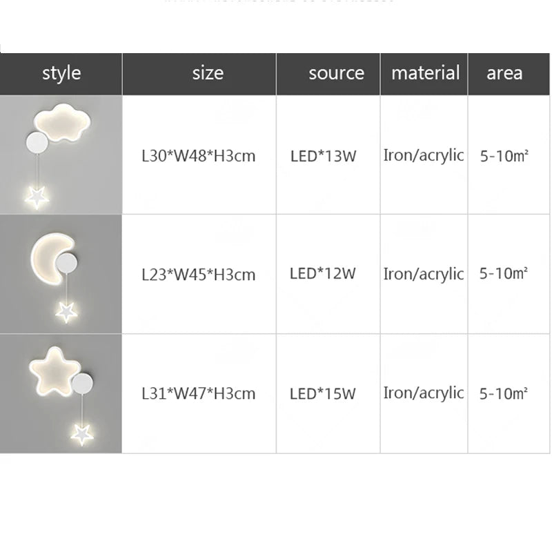 applique murale luminaire deco nuage - vue 7 sur 18