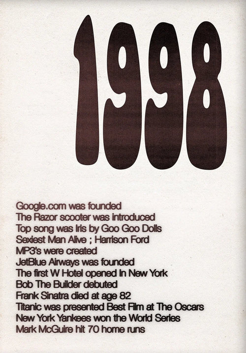 impression d'art vintage rétro des années 90 à 2000 décoration murale