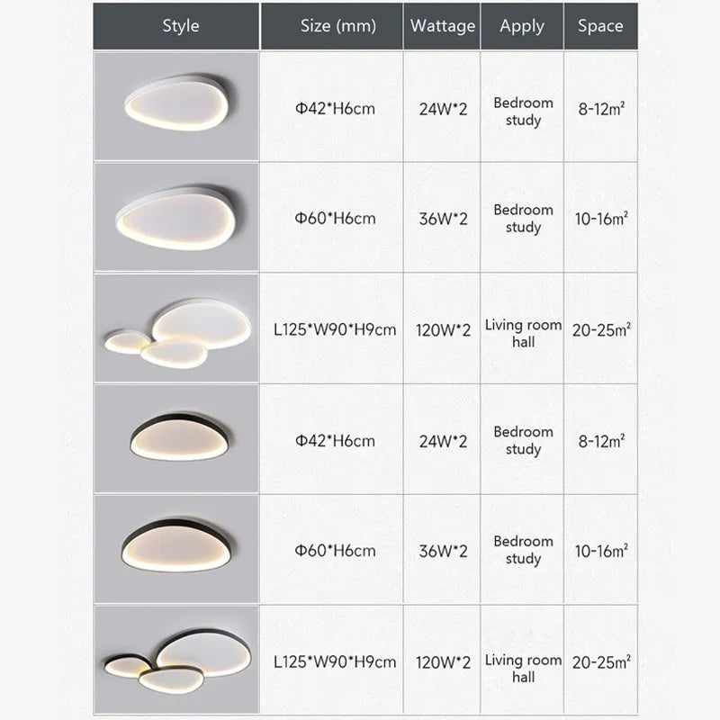 Plafonnier LED rond au design nordique simpliste