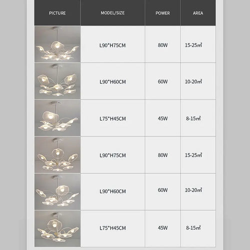 Lustre de salon moderne blanc décor à la maison Led lampe suspendue de plafond pour hall chambre Loft salle à manger cuisine luminaires - vue 6 sur 12