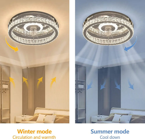 lustre ventilateur de plafond avec lumières et télécommande dimmable - vue 2 sur 7