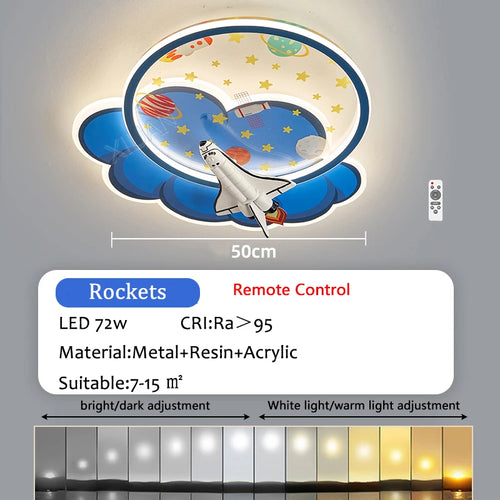 lustre astronaute forme nuage led variateur télécommande protection yeux - vue 10 sur 11