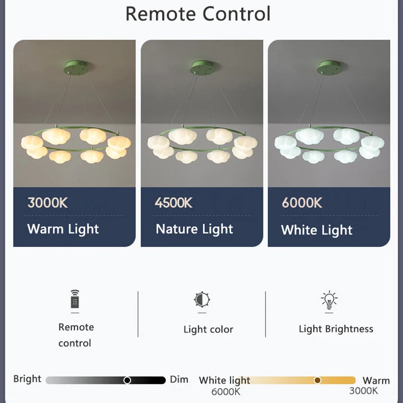 lustre en forme de nuage avec télécommande pour enfants - vue 4 sur 14