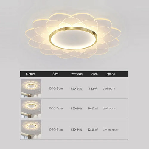 lustre moderne design floral pour décoration intérieure lumineuse