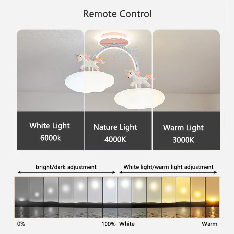 Dessin animé licorne lumière chambre d'enfant plafonnier avec télécommande nuage princesse chambre rose lustre lumière spectre complet