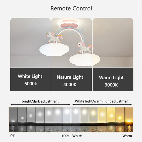plafonnier licorne animée avec télécommande et lumière spectre complet - vue 5 sur 8