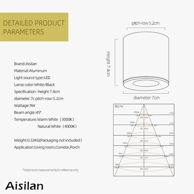 Aisilan Surface Monté Downlight LED COB Puce Super Anti-éblouissement Plafonnier pour Salon Couloir Foyer