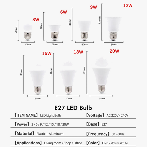 ampoule-led-haute-qualit-pack-de-quatre-pi-ces-2.png