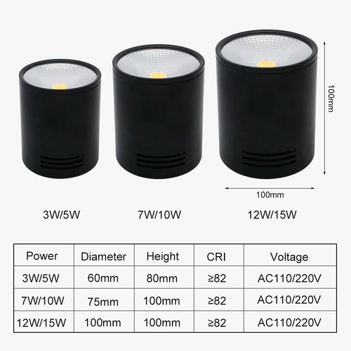 dbf-dimmable-led-cob-mont-en-surface-downlight-3w-5w-7w-10w-12w-15w-blanc-noir-bo-tier-ac85-265v-plafonnier-d-cor-la-maison-6.png