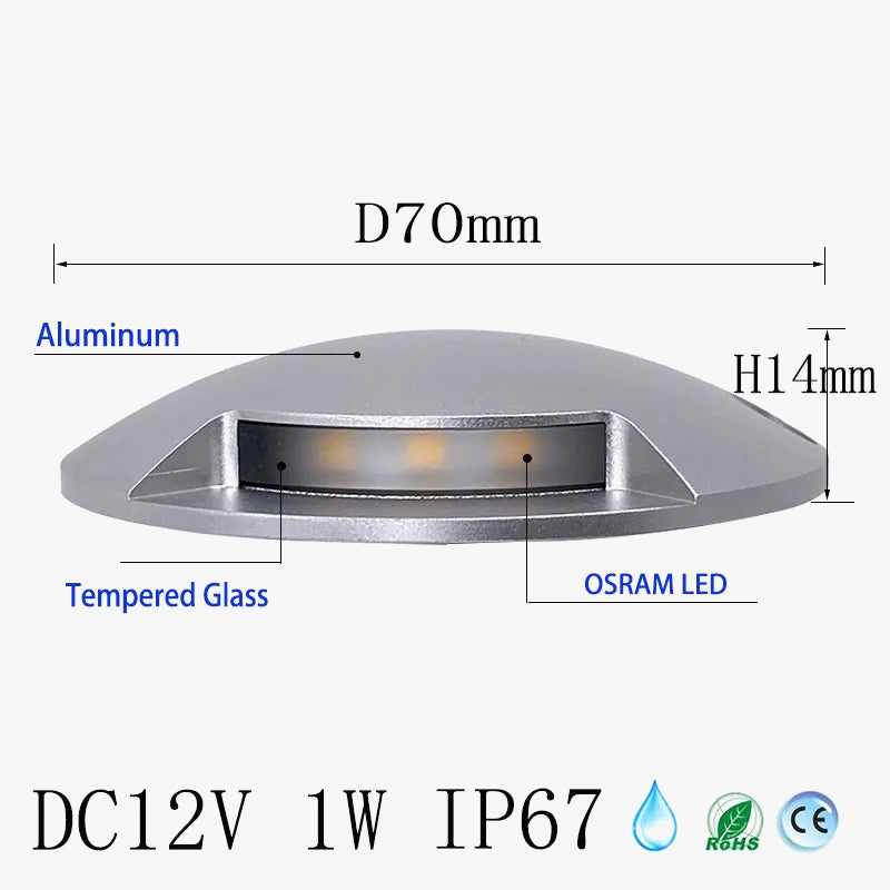 DC12V 1W Ultra-mince Led extérieur étanche jardin terrasse pelouse lampe IP67 étape escalier pont sol Spot monté en Surface projecteur