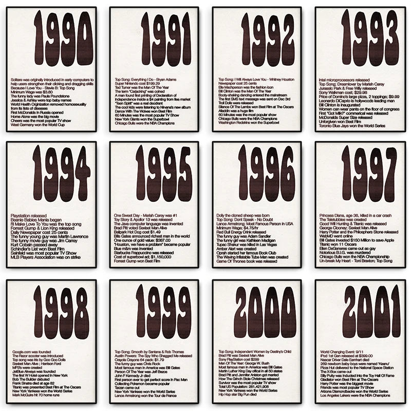 impression-d-art-r-tro-ann-es-90-et-2000-d-coration-tendance-cadeau-anniversaire-0.png
