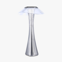 lampe champignon led déco intérieur bar restaurant chambre usb veilleuse
