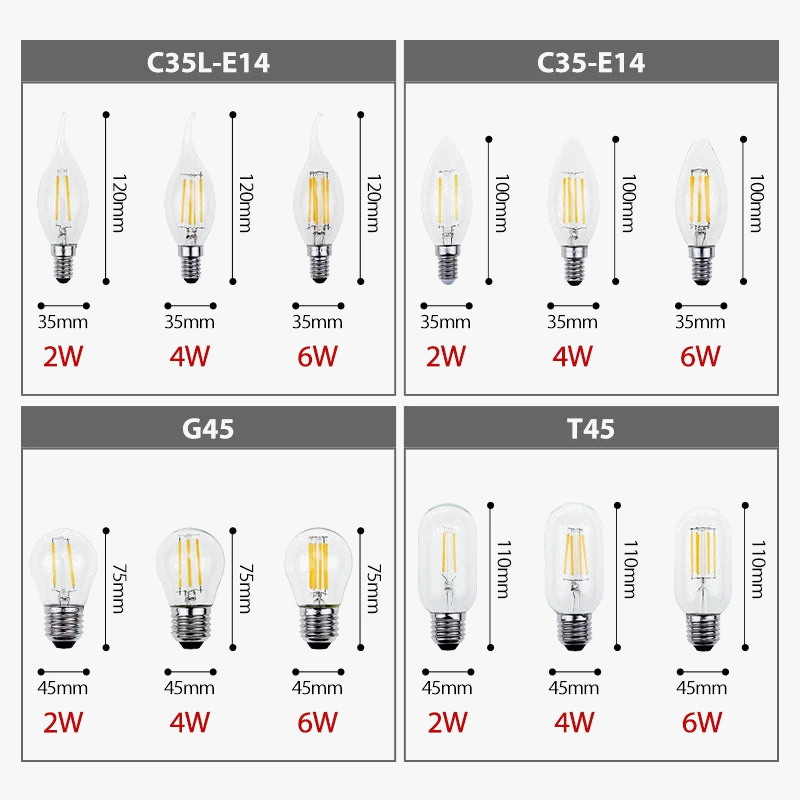 lampe rétro vintage led filament ambiance chaleureuse décorative