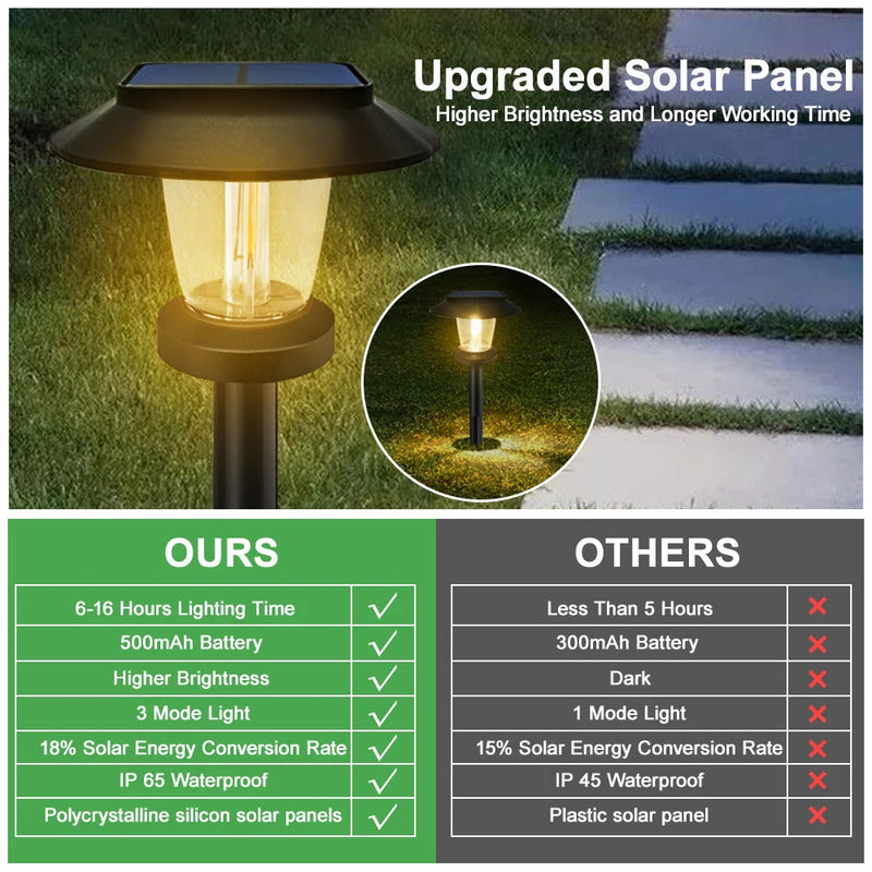 lampes-solaires-ext-rieures-pour-clairage-de-jardin-d-coratif-5.png