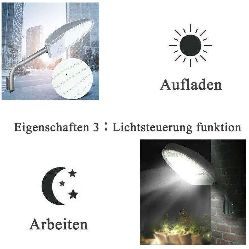 Nouveautés lampadaires