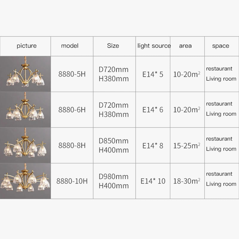 lustre-design-de-luxe-nordique-vintage-suspension-loft-4.png