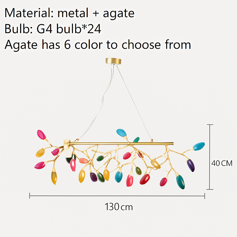 49847891427674|49847891984730|49847892017498|49847892050266|49847892083034|49847892115802|49847892148570