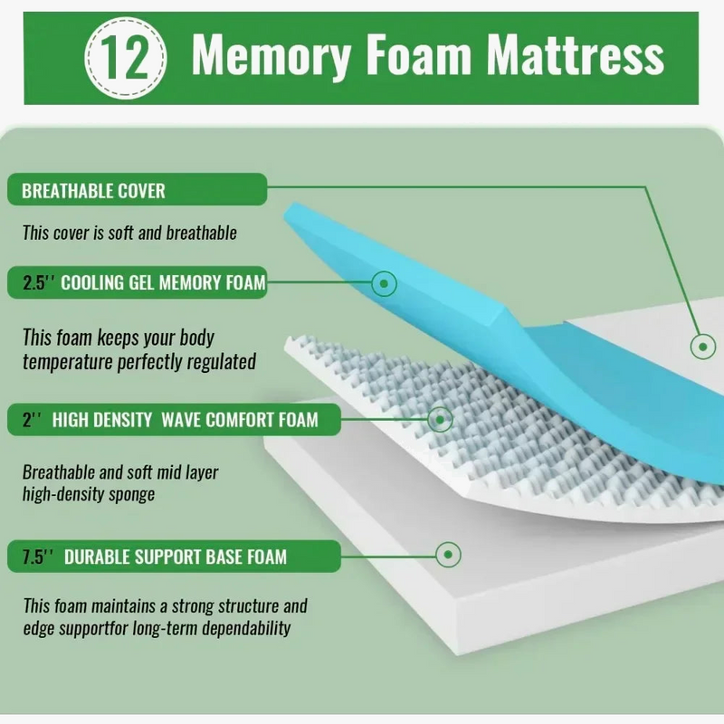 matelas-en-mousse-m-moire-de-forme-avec-housse-lavable-et-respirante-3.png