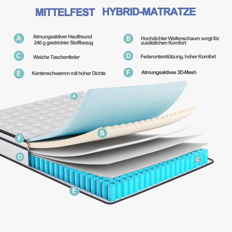 matelas-orthop-dique-respirant-en-maille-3d-moyennement-ferme-3.png