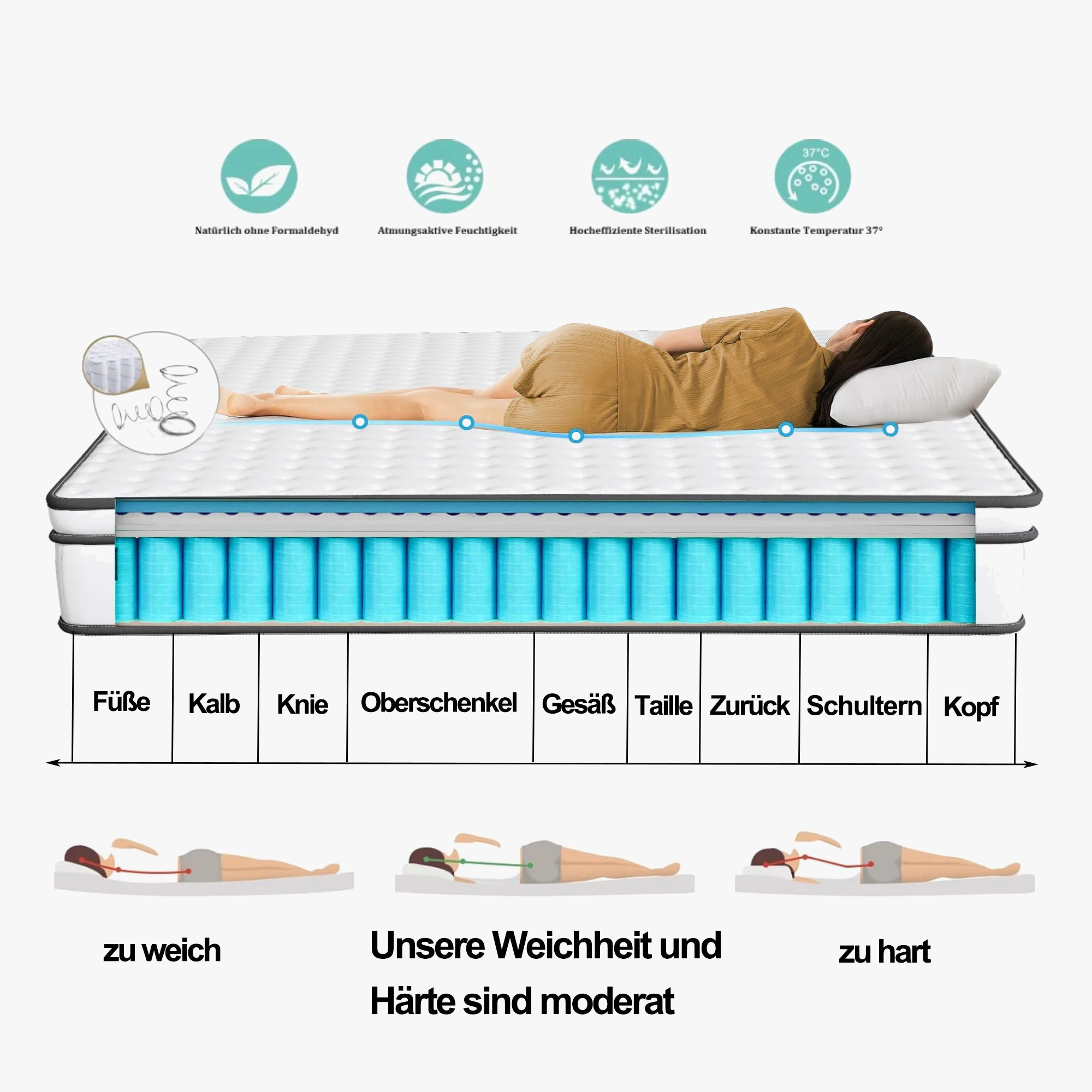 matelas à ressorts ensachés 24 cm confort antiallergique et design ergonomique