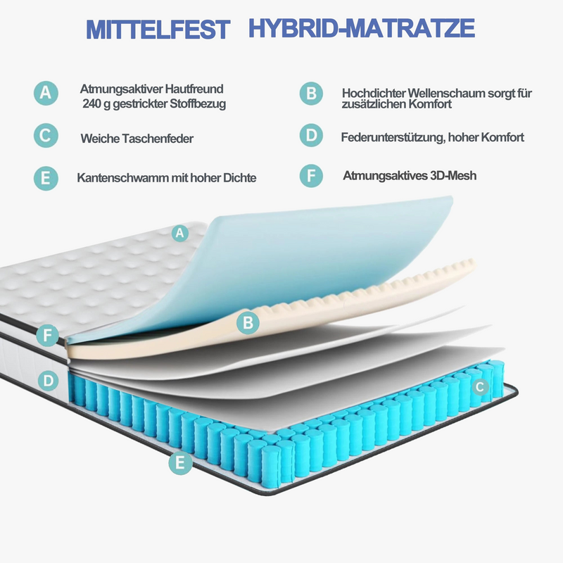 matelas-ressorts-ensach-s-24-cm-confort-antiallergique-et-design-ergonomique-4.png