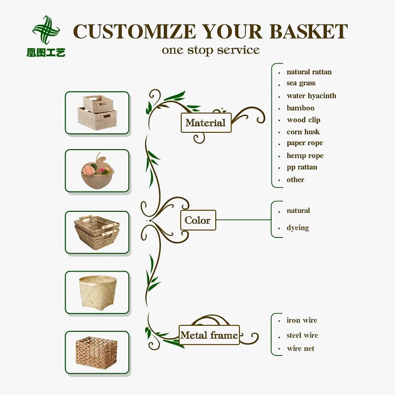 panier rond en rotin naturel tissé à la main avec couvercle