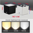 plafonnier-led-cr-atif-design-moderne-pour-int-rieur-5.png