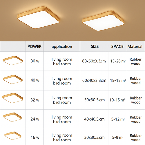 plafonnier led rond carré bois dimmable avec télécommande