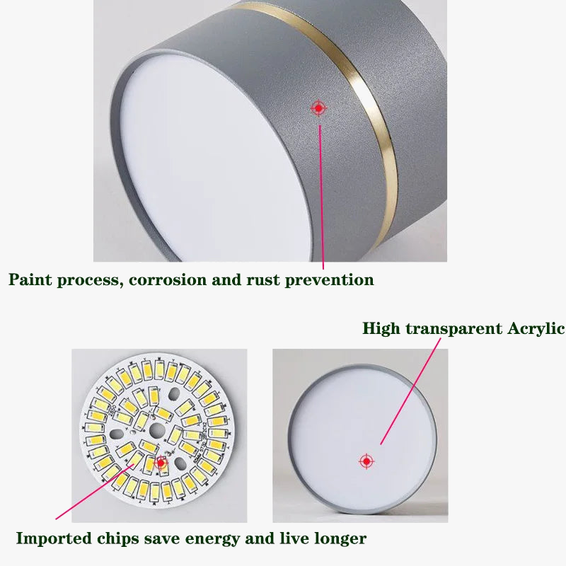 plafonnier led surface monté downlight rond projecteurs cob