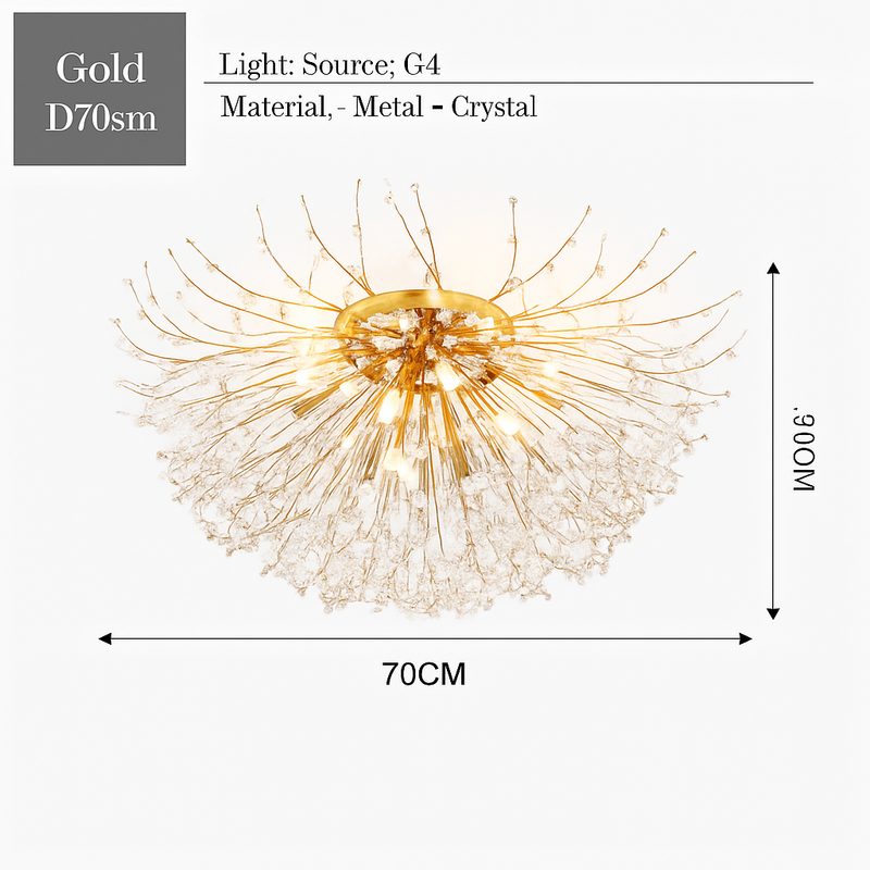 49282124022106|49282124251482|49282124317018|49282124382554