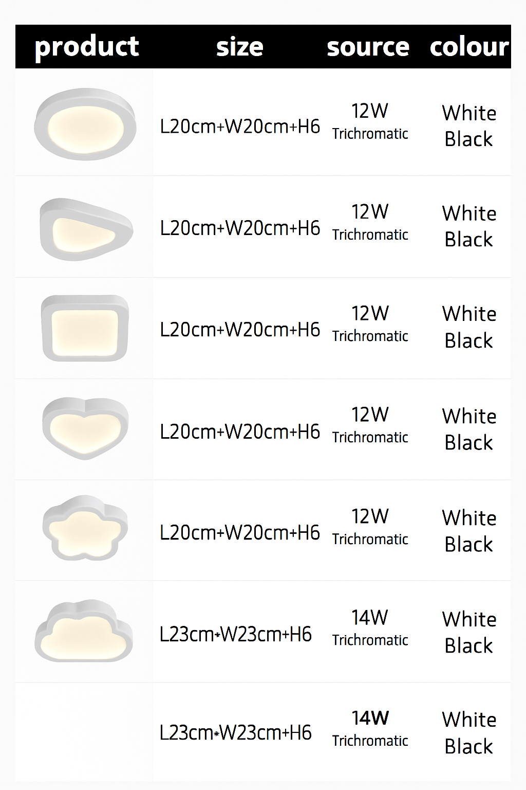 plafonniers led modernes pour décoration intérieure lumineuse - vue 4 sur 18