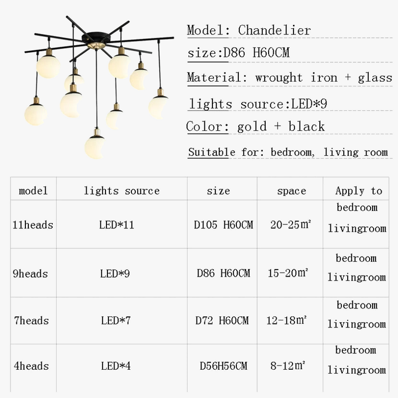 sandyha-lustre-nordique-verre-d-poli-soffitto-araign-e-salle-mol-culaire-moderne-d-cor-la-maison-esth-tique-salon-suspension-5.png