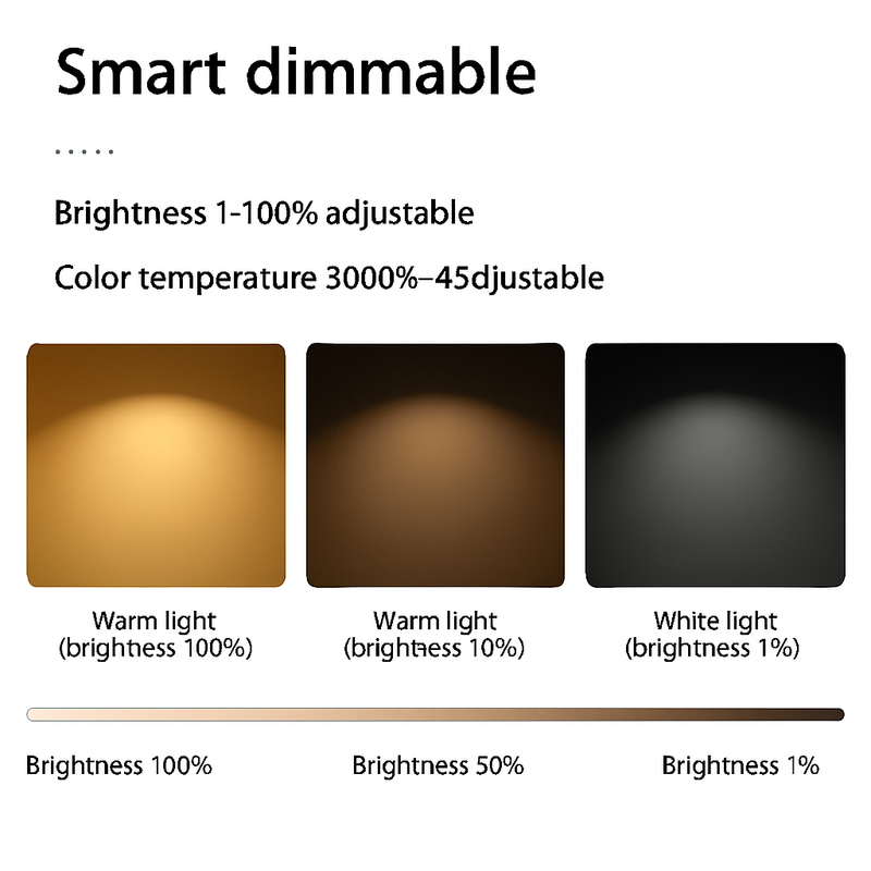 smart led spot encastré anti-éblouissement aluminium sans bordure