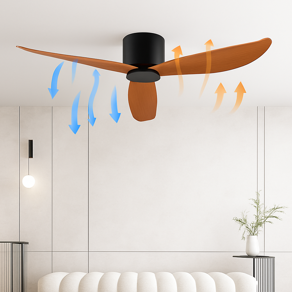 SOVE ventilateurs de plafond modernes à plancher bas sans lumière DC 30W ventilateur de plafond avec télécommande maison ventilateur de plafond Simple pas de lumières 220V - vue 3 sur 10