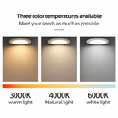 spot led encastré ultra fin éclairage intérieur moderne