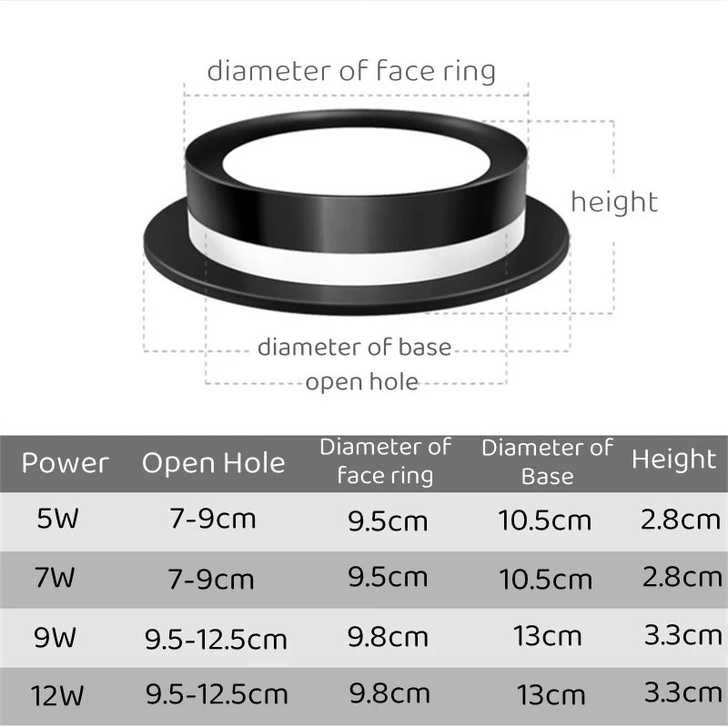 spot-lumineux-led-encastrable-st-r-o-de-luxe-3.png