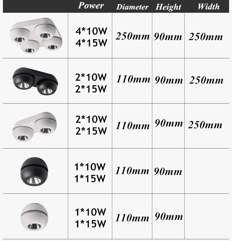 spot-lumineux-led-pour-le-plafond-avec-technologie-cob-5.png